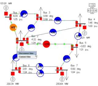 Fig. 1. Network client screenshot - opening a line in a 7 bus case