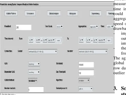 Figure 1: Outlier user interface