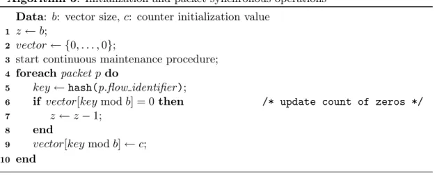 Table 4.1: Notation