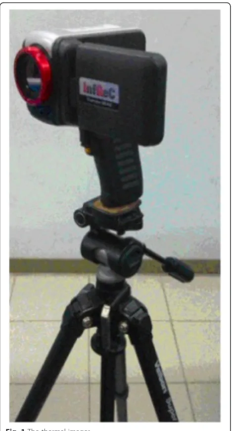 Fig. 1 The thermal imager