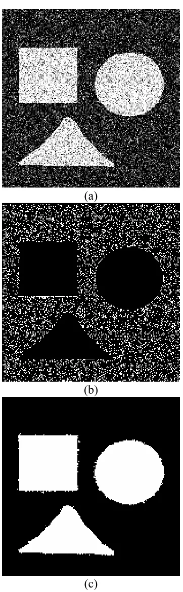 Figure 2.2 (a) Original image with noise (b) Image after applying contour segmentation (c) Removing noise using minimum contour size threshold 