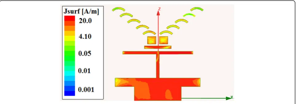 Fig. 21 Fabricated prototype with size of a square centimetre andthe supporting structure