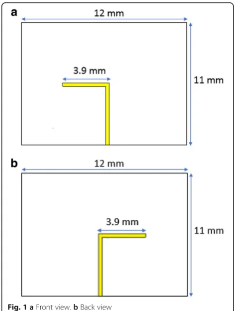 Fig. 2 Variation of frequency response with dipole arm length