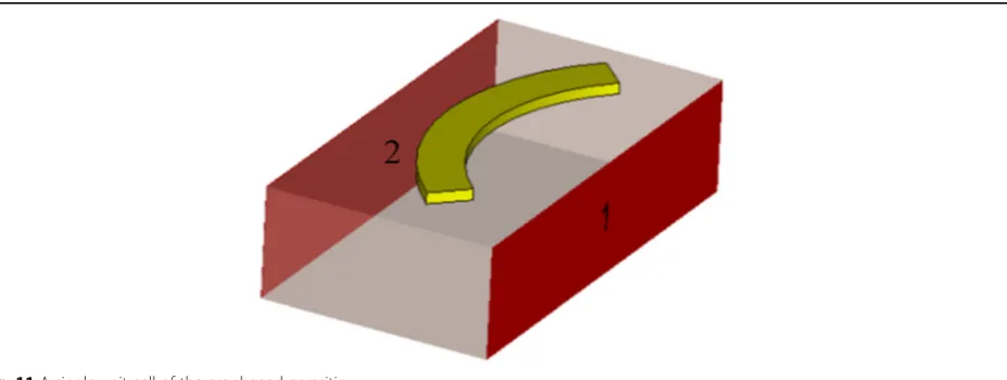 Fig. 11 A single-unit cell of the arc-shaped parasitic