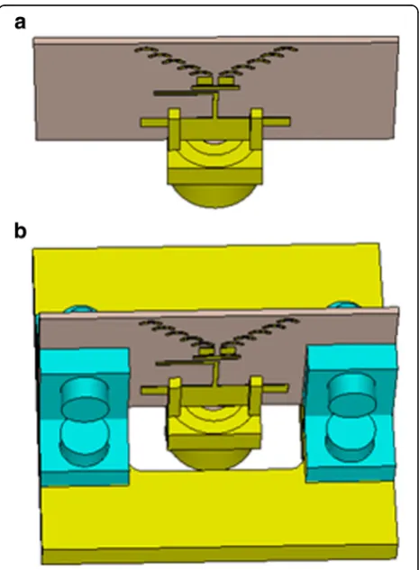 Fig. 15 a Antenna without backplate. b With holed backplate