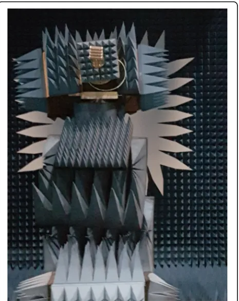 Fig. 14 Pattern measurement of the 4 × 4 antenna array inanechoic chamber