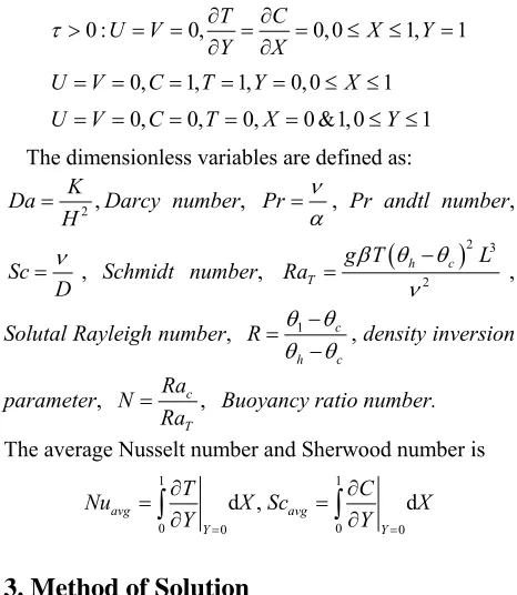 Figure 2 illustrates the streamlines, isotherms and iso-concentration of the numerical results for various thermal Rayleigh number