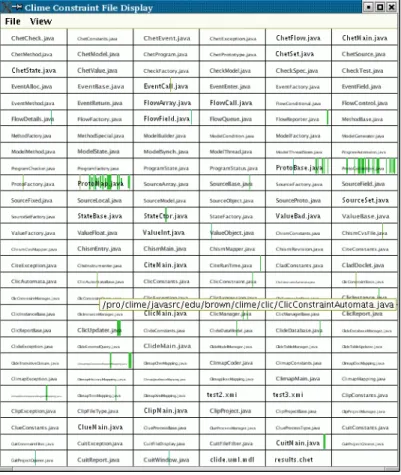 Figure 5. File view of violated language constraints in CLIME.