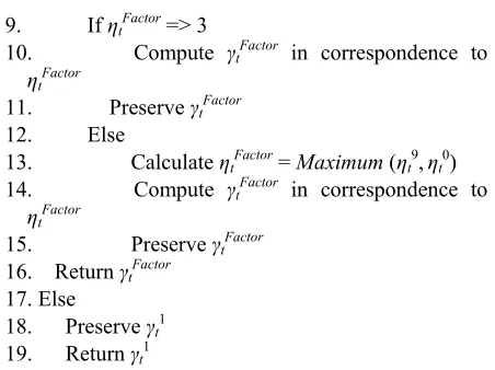 Figure 2(a)of two different targets, where X and Y are the Comparing 