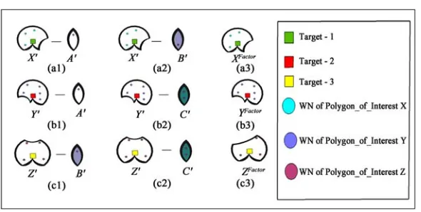 Figure 7. Illustration of CASE 4 (Contd.). 