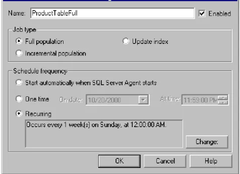 Figure 3. Scheduling the population of the index. 