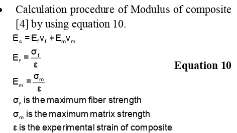 Figure 16. Displacement in Z-Direction 