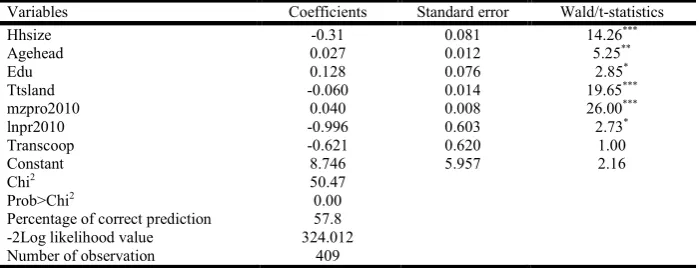 Table 1. Importance of staple foods in diet (averages of 2005 – 2007)   