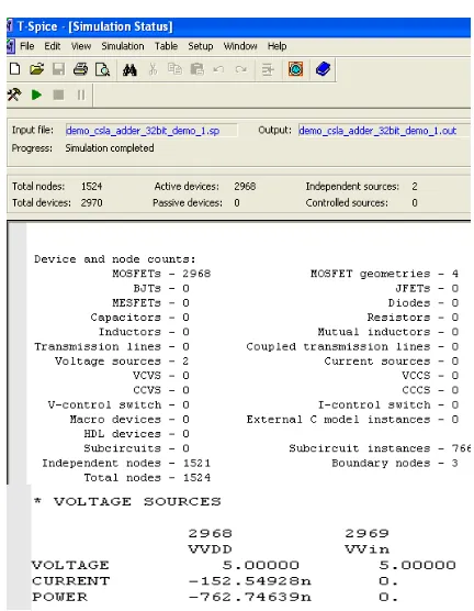 Figure 14.Simulation result (T-spice)  