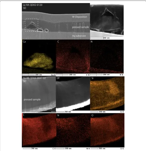 Figure 4 Images obtained from TEM/STEM-EDS (a, b). A dashed box in the secondary electron image (SEI) of RA-QD02-0120 shows the areaof dark field (DF) image; and the EDS images show color elemental maps of Si, N, O, C, and Ca