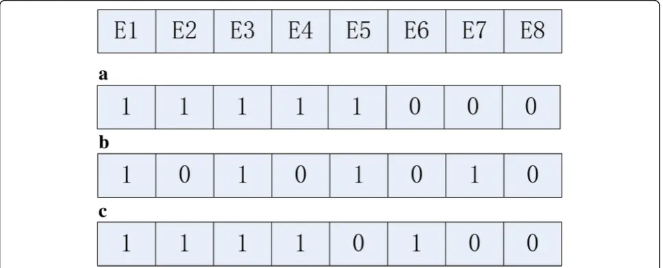 Fig. 2 Graph G. This figure is used to illustrate the coding technique used in this paper