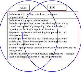 Fig. 1: 