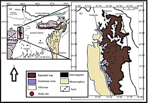 Figure 1. (a) Location of Rajmahal volcanic province(Rajmahal traps) and geological features of eastern shield; (b) Geological map of Rajmahal basin (after Ghose and Kent 2003) showing the areal extent of trap rocks, major boundary fault, Inter-trappean ro