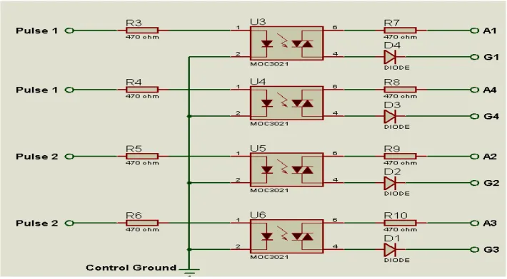 Fig. 4 Control Pulses for firing angle, α=90° with sine wave of the source 