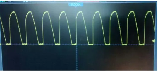 Fig. 6 Circuit of power stage 