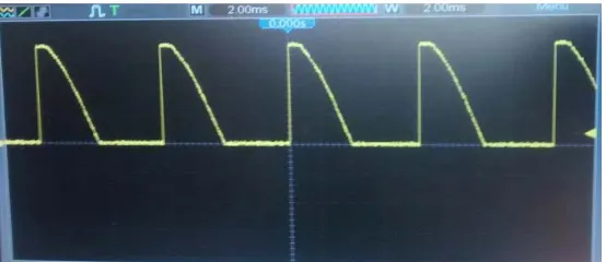 Fig. 8 Waveform of output voltage for firing angle, α=90° 