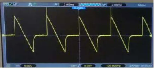 Fig. 11 Waveform of output voltage for firing angle, α=90° 