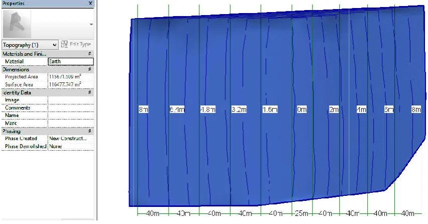 Figure 1. Area of Topography and Contour Intervals of Sample Urban SubdivisionArea of Topography and Contour Intervals of Sample Urban SubdivisionArea of Topography and Contour Intervals of Sample Urban Subdivision 