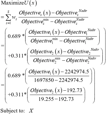 Figure 4. The output of solving model by considering the second objective. 