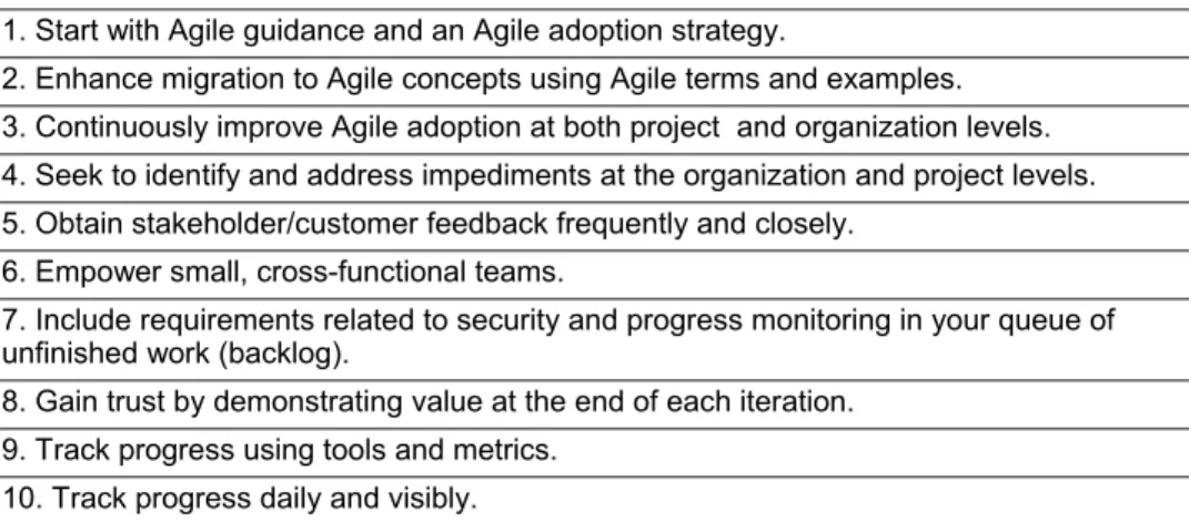 Table 1: Practices Used and Found Effective by Five Agencies  Practice 