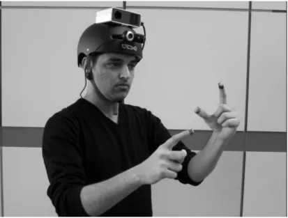 Fig 3.Six Sense Prototype 