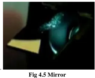 Fig 4.2 Colour marker 