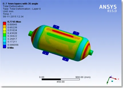 Fig. 10 Deformation of the Composite pressure vessel-25            0  Fig.11 Equivalent Stress of Composite pressure vessel-25