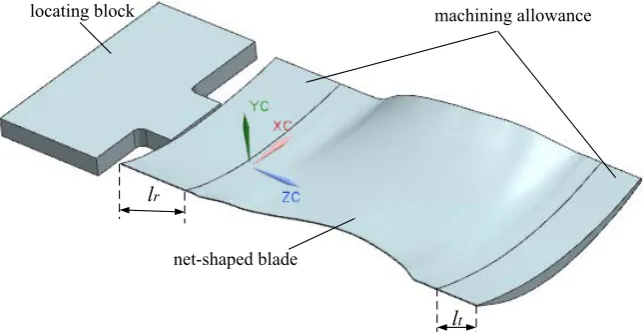 Figure 4. A complete process model constructed from the original blade model.  