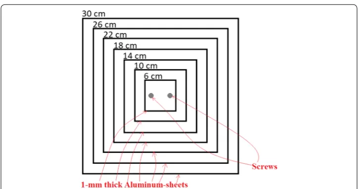 Fig. 13 Schematic of the home-made test object used for the noise characterization