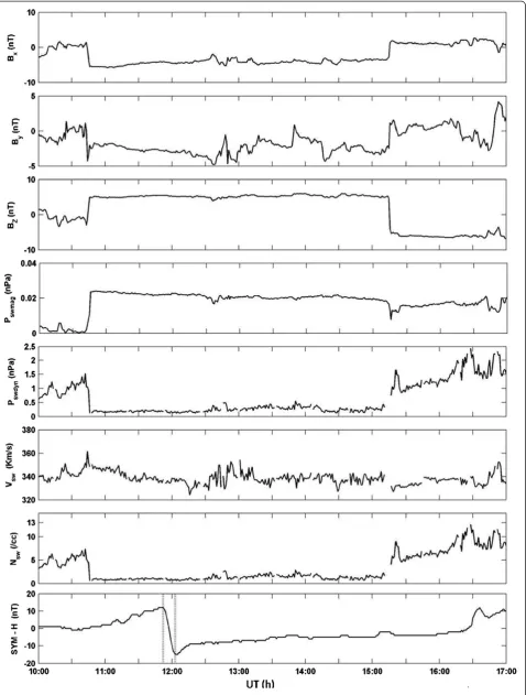 Figure 1 (See legend on next page.)