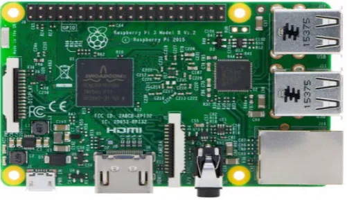 Figure 1. Raspberry Pi3 Model B.  