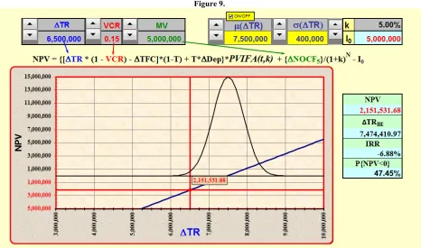 Figure 9.  