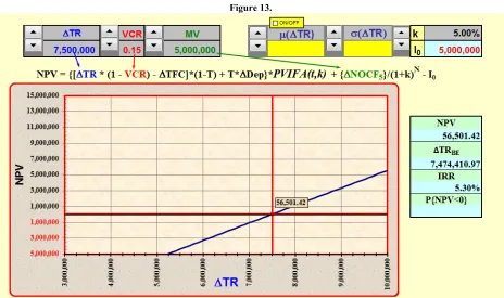 Figure 13.  