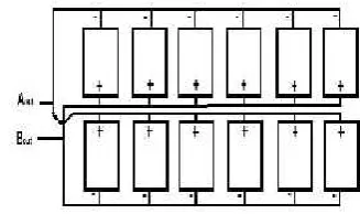 Table 2. Specification of variable power supply DC gear motor 