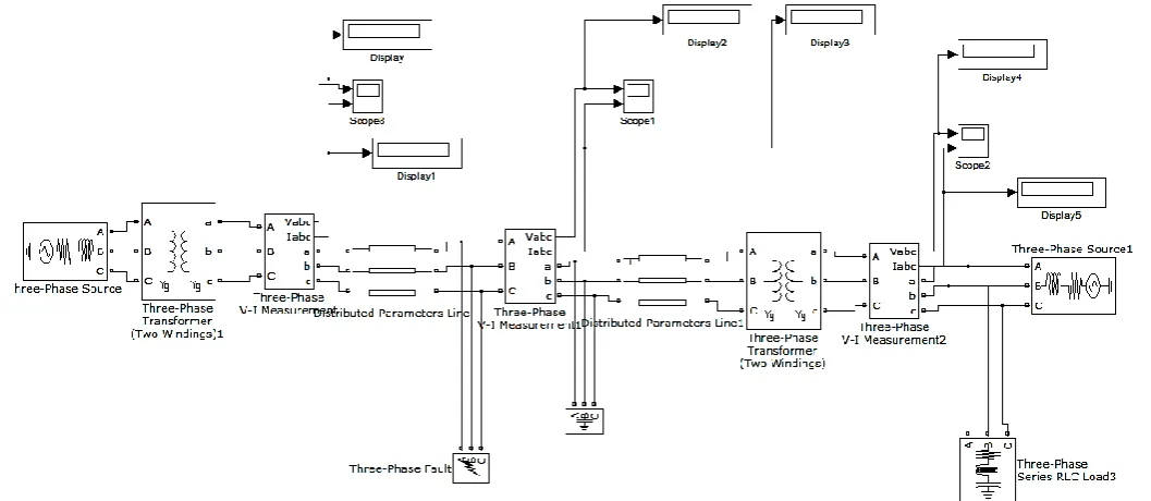 Figure 3. Conventional method of compensation  