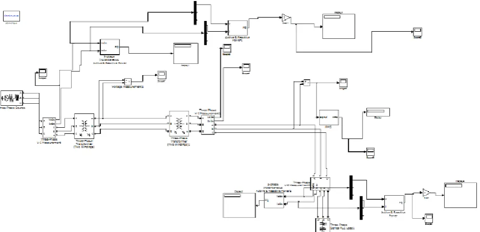 Figure 4.Transmission line without STATCOM / compensation  