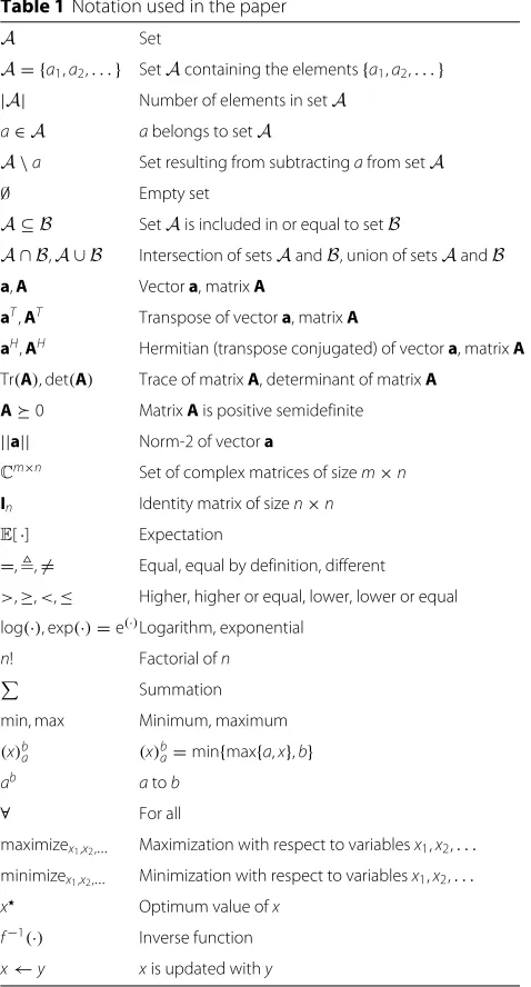 Table 1 Notation used in the paper