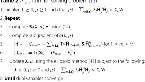Table 2 Algorithm for solving problem (13) �