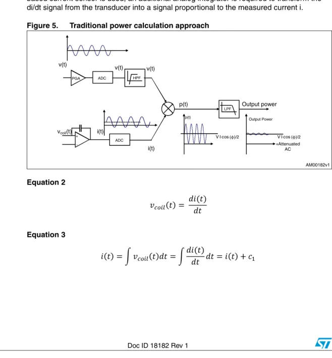Figure 5. Traditional power calculation approach