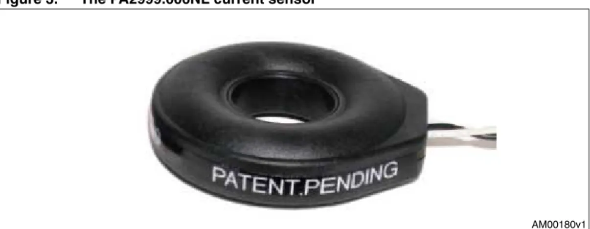 Figure 3. The PA2999.006NL current sensor
