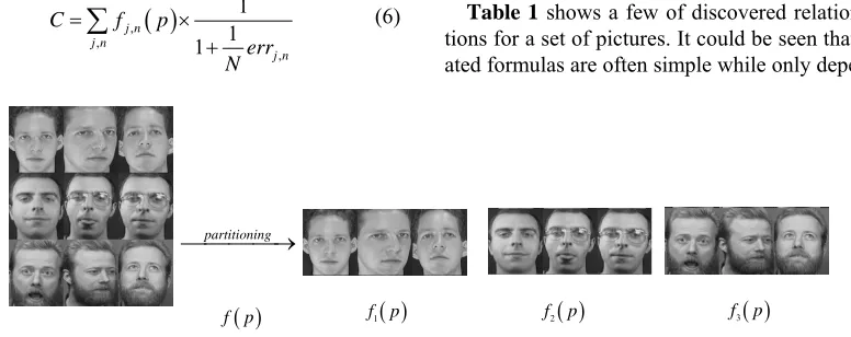 Table 1 shows a few of discovered relationship func-tions for a set of pictures. It could be seen that the gener-ated formulas are often simple while only depending on a 