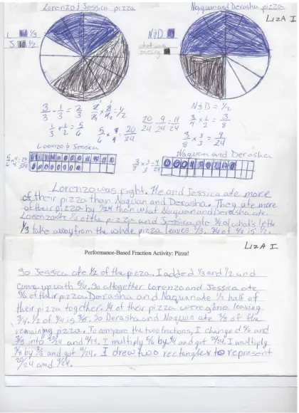 Figure 1. Liza’s work on Pizza! 