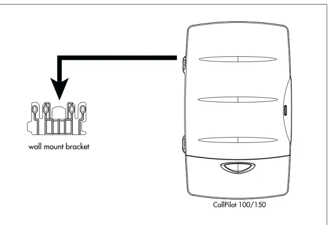Figure 2   Mounting the CallPilot 100/150