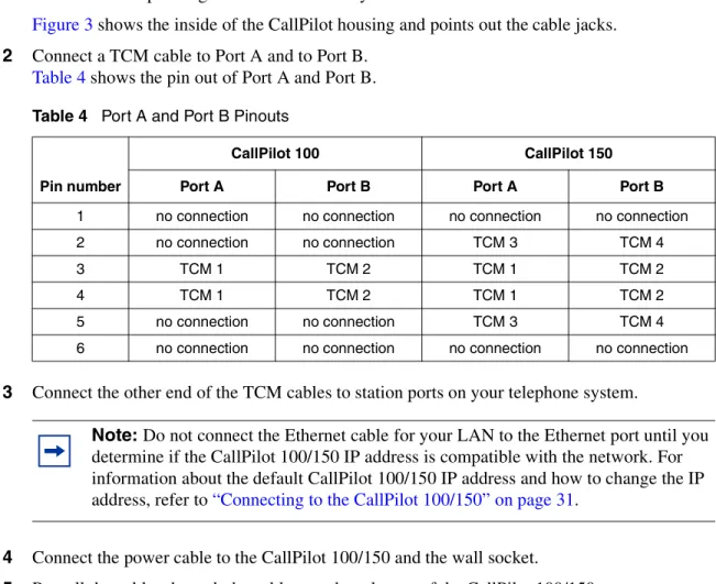 Figure 3 shows the inside of the CallPilot housing and points out the cable jacks.