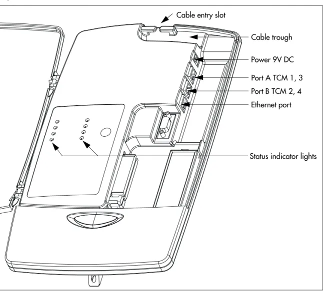 Figure 3   CallPilot 100/150 connections